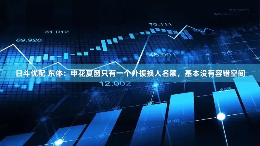 日斗优配 东体：申花夏窗只有一个外援换人名额，基本没有容错空间