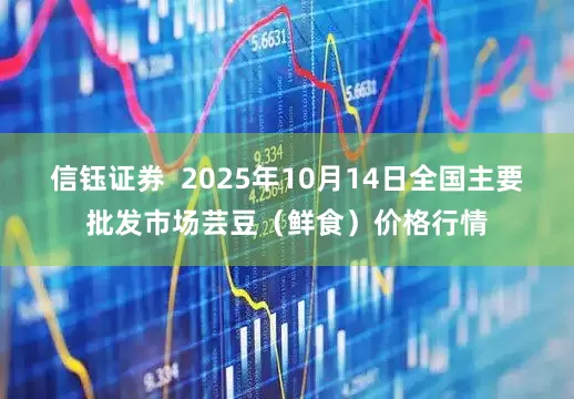 信钰证券  2025年10月14日全国主要批发市场芸豆（鲜食）价格行情